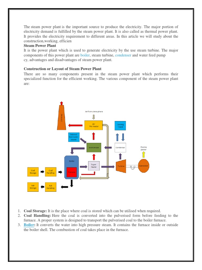 Steam Power Plant: Boiler Condenser | PDF | Boiler | Steam Engine