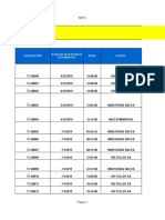 Informe de Carga Medellin Mes de Julio de 2019