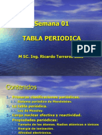 CLASE 02 TABLA PERIODICA.ppt