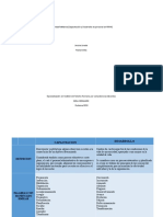 ACTIVIDAD DE REFLEXION CAPACITACION Y DESARROLLO EN RRHH.docx