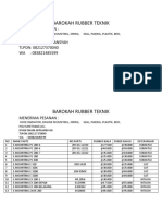 Barokah Rubber Teknik: Menerima Pesanan