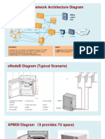 02-Network Architecture and Outdoor Cabinet-20151022