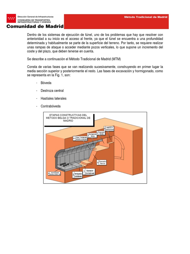 Metodo Belga 1 PDF Túnel Bóveda (Arquitectura)