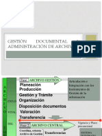 Gestion Documental