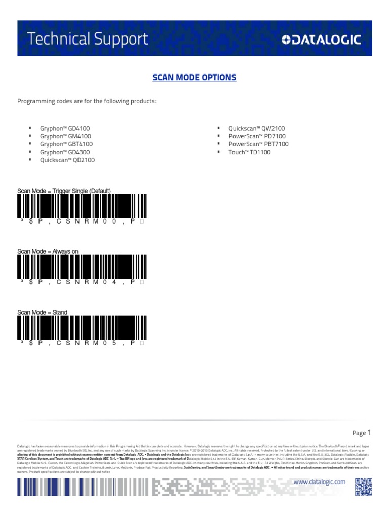 Hh2 Scan Mode Options | PDF | Trademark | Intellectual Property Law