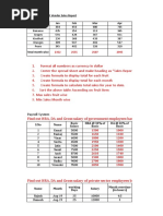 Payroll System: Fruit Vendor Sales Report Fruit Item Jan Feb Mar Apr