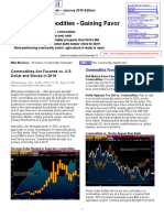 Bloomberg Commodity Outlook Jan 2019