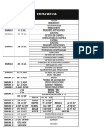 Ruta Crítica FdA Colourless