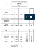 Calendarizacion