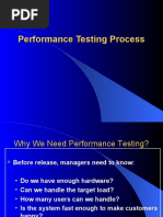 Performance Testing Process