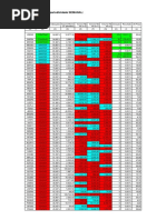 AÇÕES SEMANAL Recomendações 