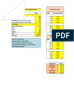 2468 - Mesin Penghitung Pembobotan UTBK