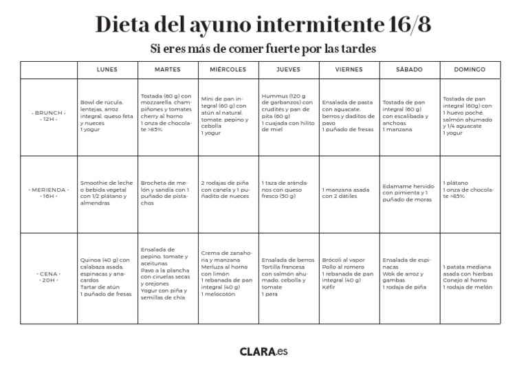 dieta 16 8)