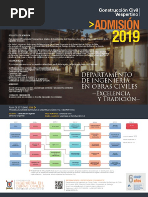 Construccion Civil 2019 Ingenieria Civil Plan De Estudios