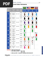 Cores de Controle segundo IEC 60073 | PDF