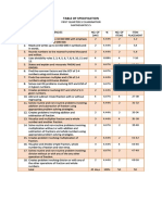 1st QTR Review