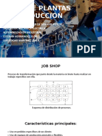 Tipos de Plantas de Producción