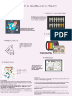 PROCESO DE DESARROLLO DE UN PRODUCTO