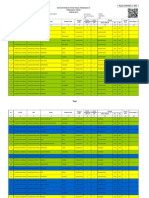 Edit Data Pemilih