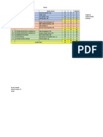 Data Siswa 20192020