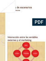 Análisis de variables externas en