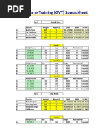 German Volume Training (GVT) Spreadsheet