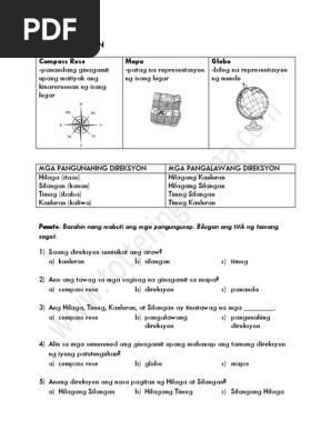 Ap2 Mga Direksyon Pdf
