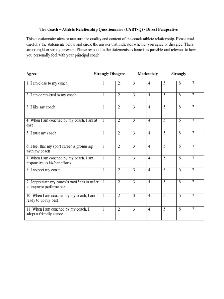 Thesis Questionnaire PDF Questionnaire Behavioural Sciences