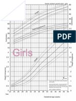 fenton2013growthchartcolor-girls.pdf