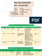 Laporan Jaga Emergensi Senin, 29 April 2019: Dr. Jaga Pagi Dr. Jaga Sore Internship Sore Dr. Jaga Malam