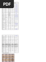 ECL Area List | PDF | Heavy Industry | Environment