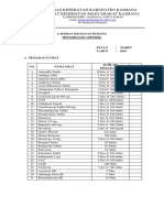 Dinas Kesehatan Kabupaten Kaimana Pusat Kesehatan Masyarakat Kaimana