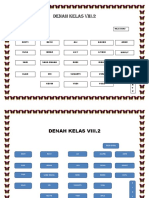 Denah Kelas Viii.2: Desti Bayu ALI Agung Adhe