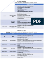 Cartilla de Seguridad, Electricidad