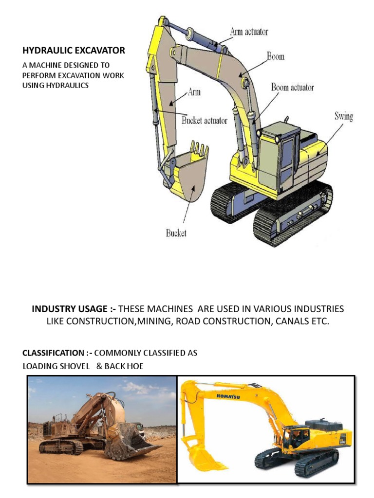 Hydraulic Excavator A Machine Designed To Perform Excavation Work