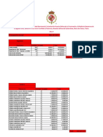 Cuentas Cena Año IV