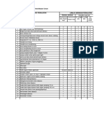 7.3.2.1 Standar Peralatan