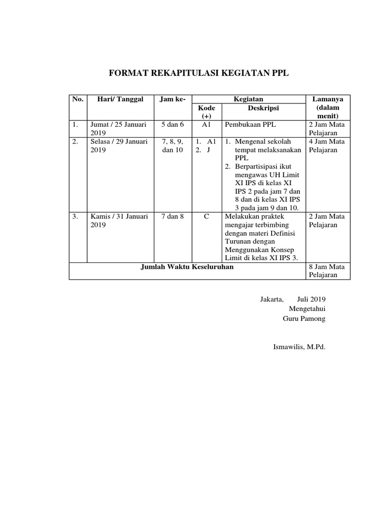 Format Rekapitulasi Kegiatan PPL Sman 74 Jakarta | PDF