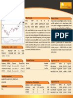 17th August, 2018: Nifty Outlook Nifty Chart