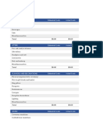 Reception: Estimated Costs Actual Costs