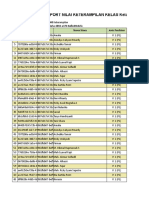 Format Import Nilai Keterampilan Kelas Kelas Viii10