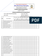 Bhivrabai Sawant Polytechnic: Computer Engineering Department