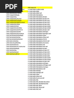 IBM MQ Error Codes Reference Guide | PDF