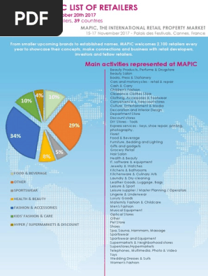 Mapic17 Retailers List Pdf Retailers Cosmetics