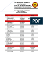 Staffing PKKMB 2019