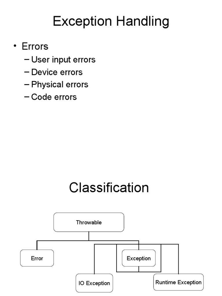 Exception Handling: - Errors | PDF