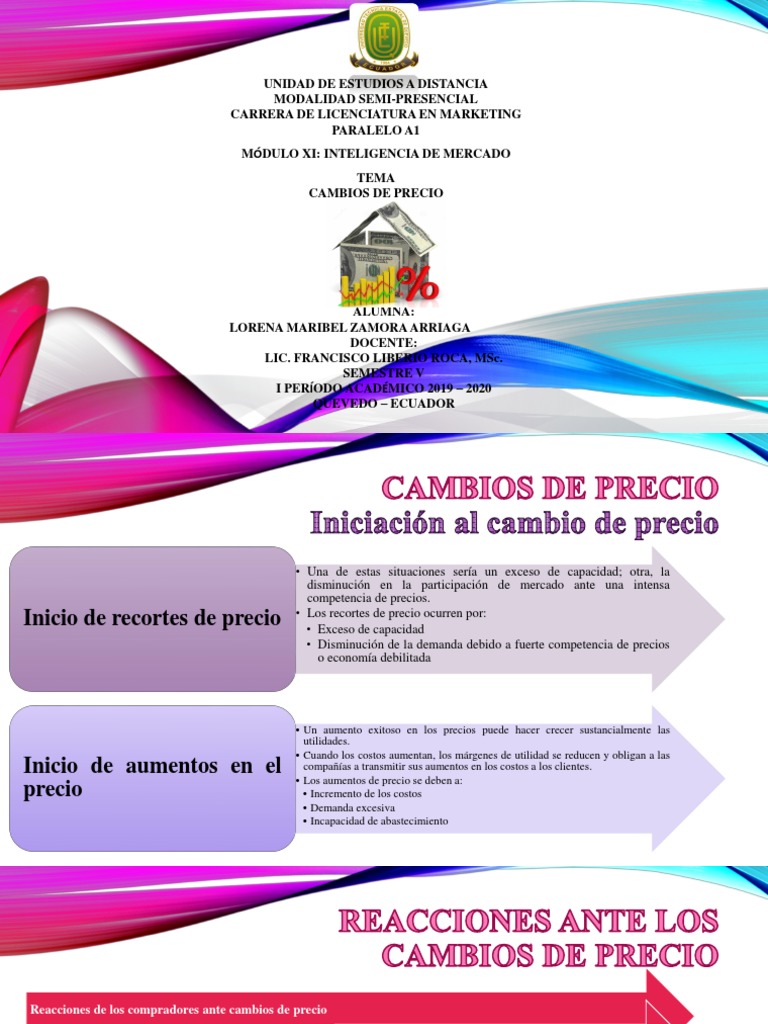 Cambios de Precio | PDF | Precios | Mercado (economía)
