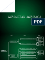 4kemahiran Membaca