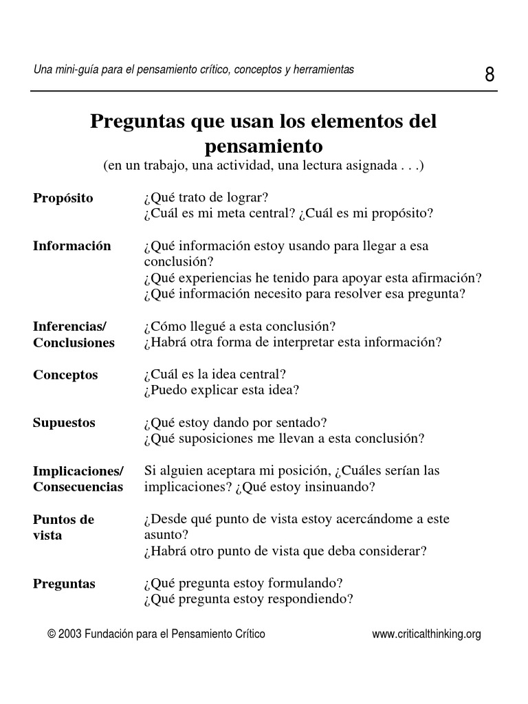 Miniguía Pensamiento Critico | PDF | Crecimiento personal y profesional ...