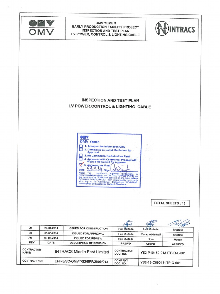 Instrumentation Calibration Inspection Plan | PDF | Calibration ...